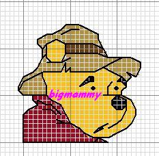 Schema punto croce Winnie con cappello