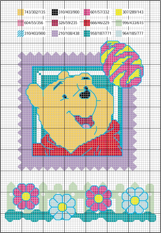 Schema punto croce Winnie quadretto