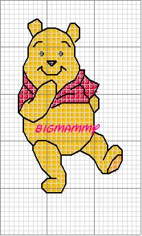Schema punto croce Winnie ride