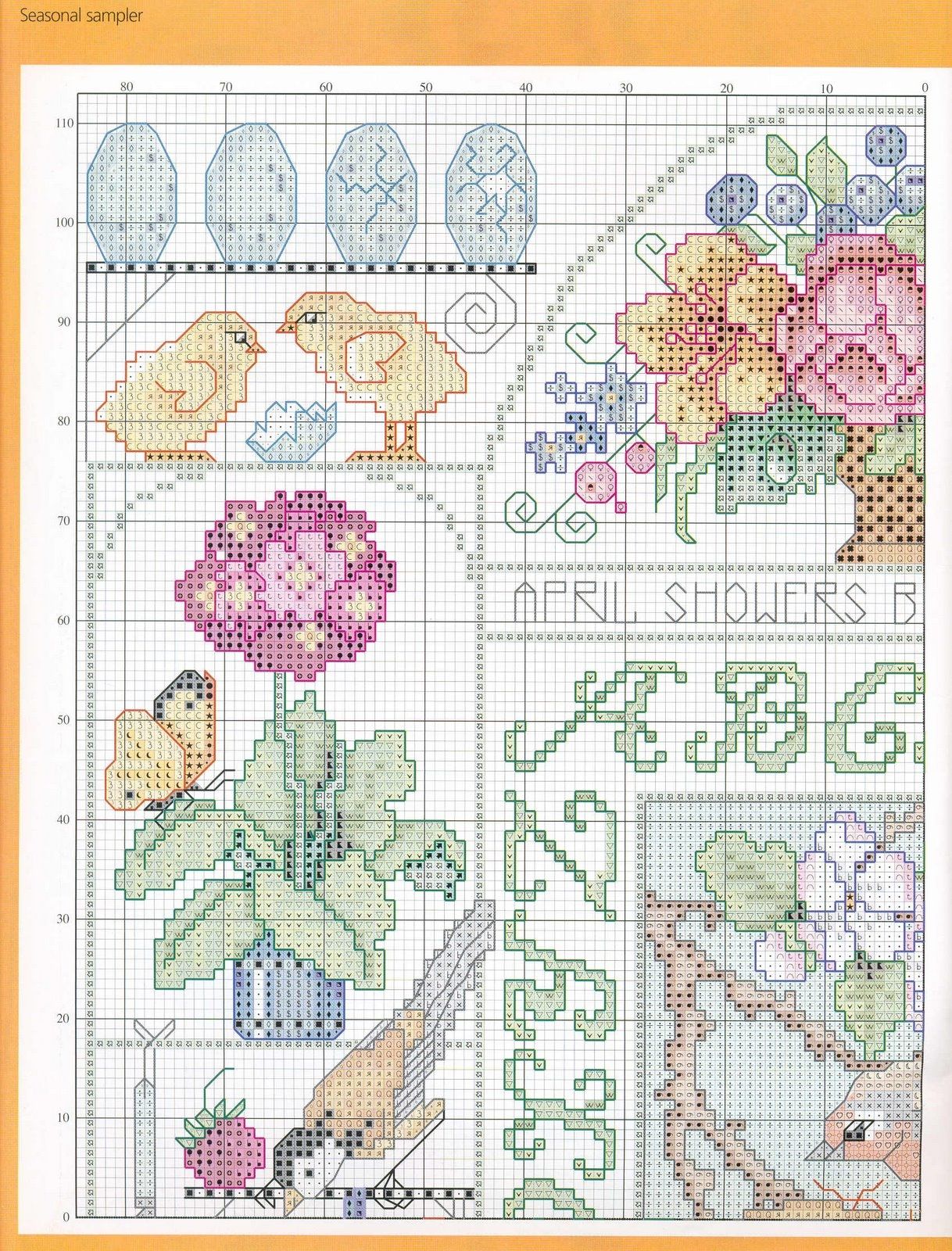 Schema punto croce Abc nido 1