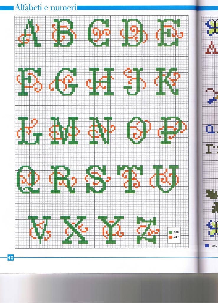 Schema punto croce Abc vari