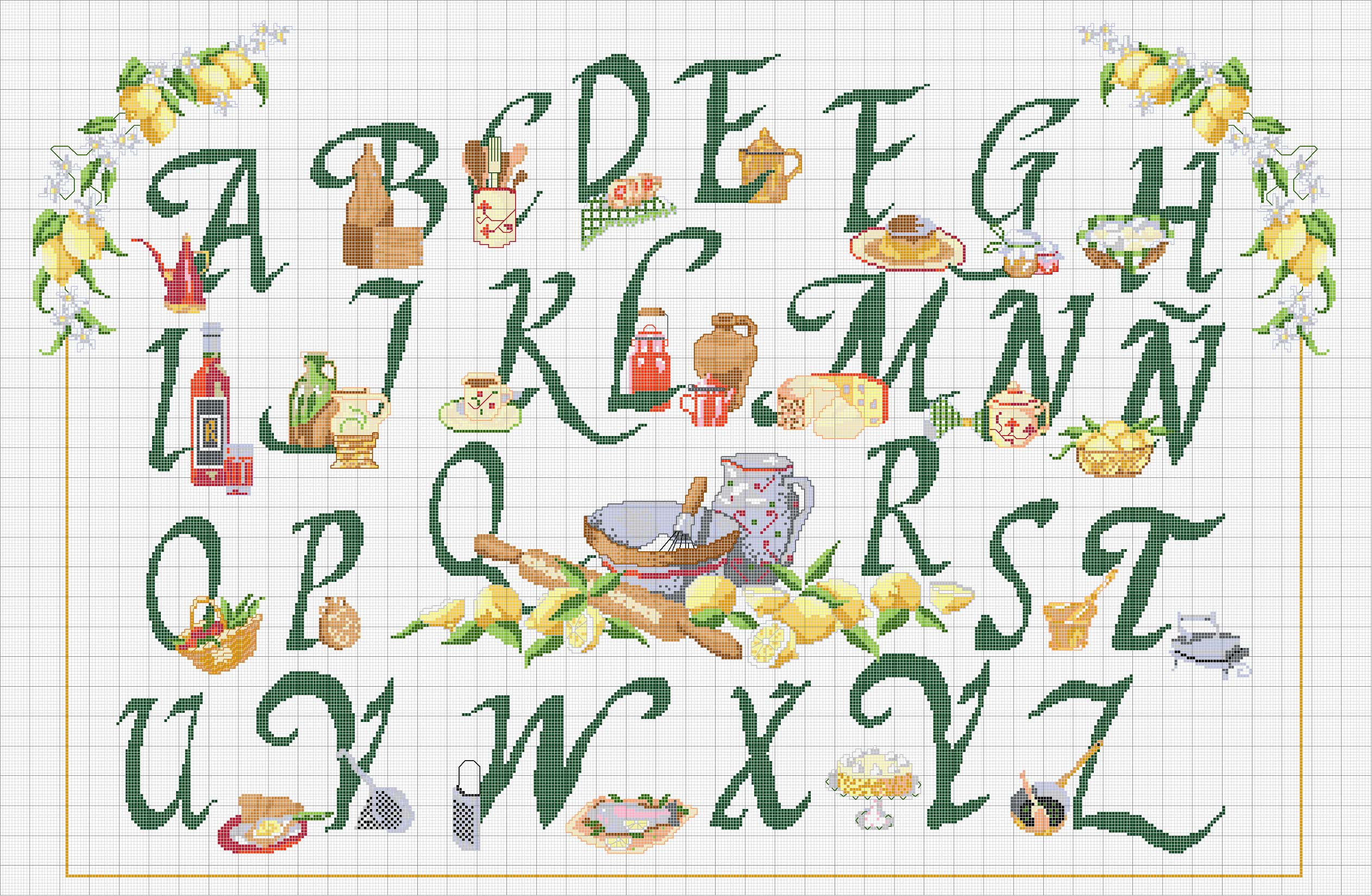 Schema punto croce Alfabeto cucina