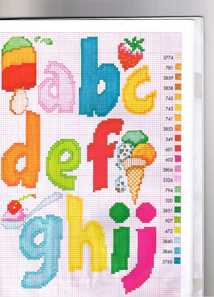 Schema punto croce Alfabeto estivo 2