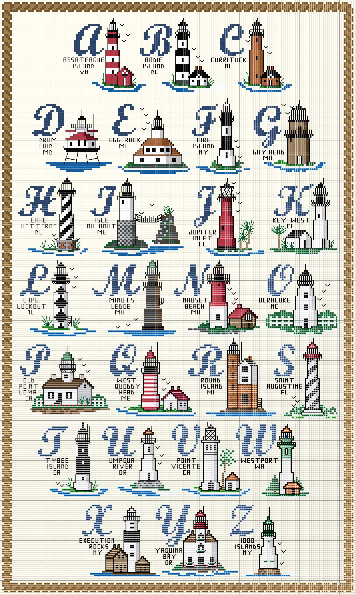 Schema punto croce Alfabeto fari