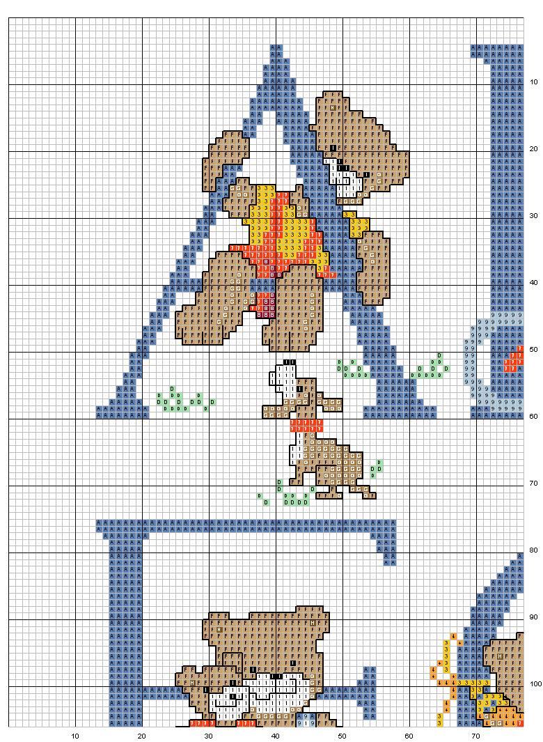 Schema punto croce Alfabeto orsi 1