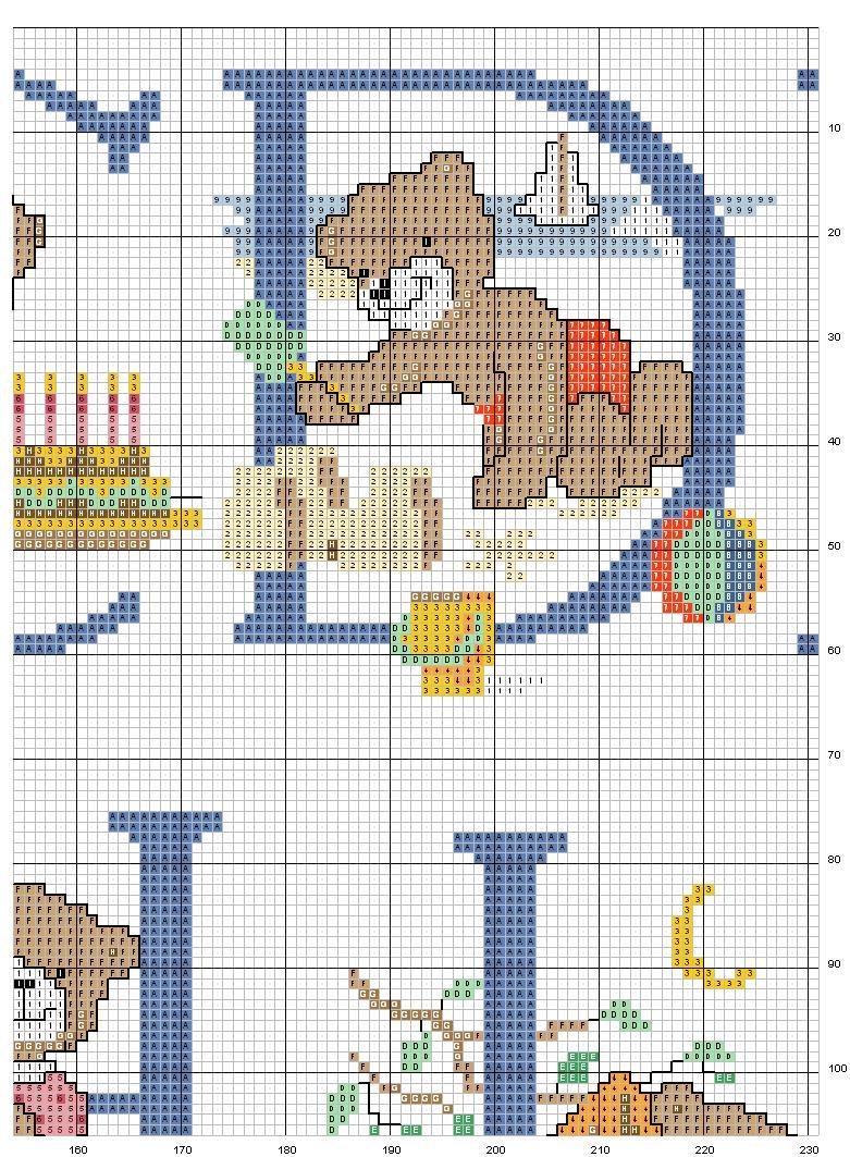 Schema punto croce Alfabeto orsi 10
