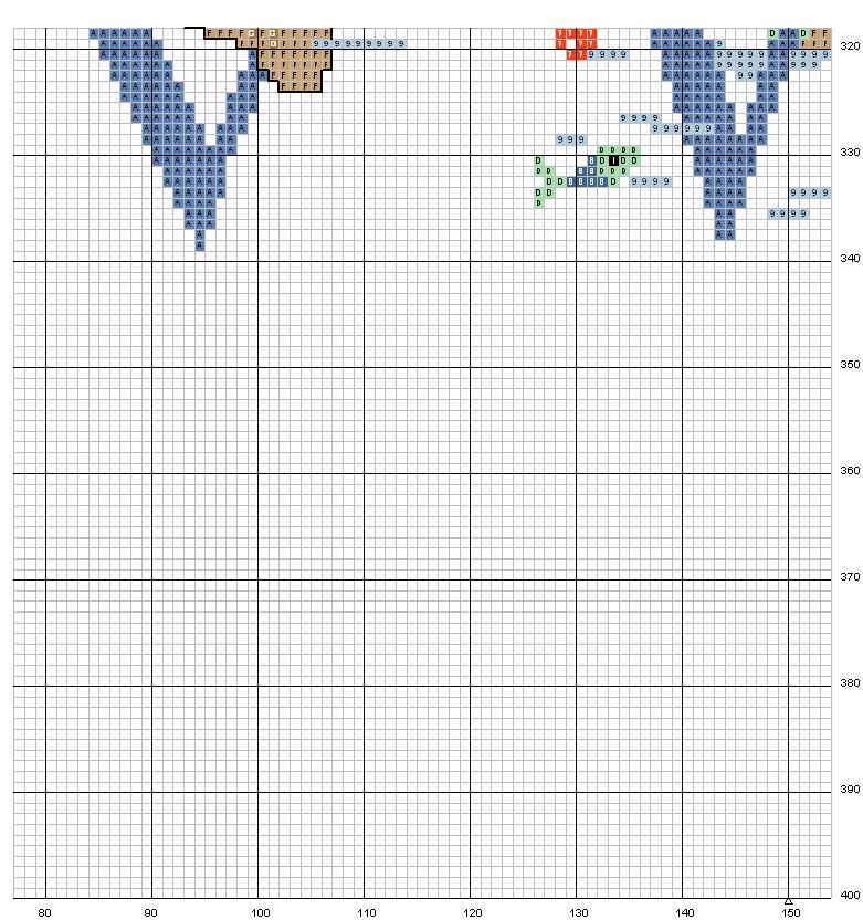 Schema punto croce Alfabeto orsi 9