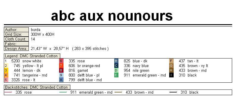 Schema punto croce Alfabeto orsi legenda
