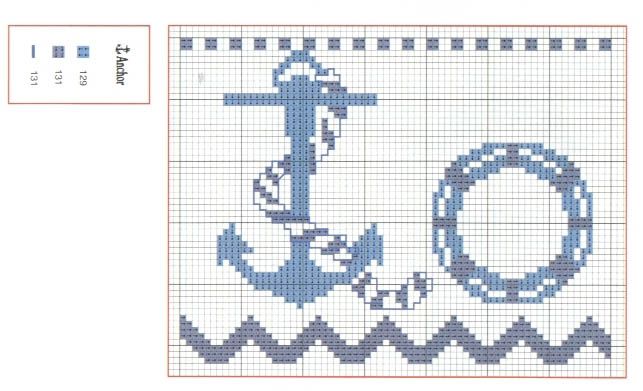 Schema punto croce Ancora e ciambella