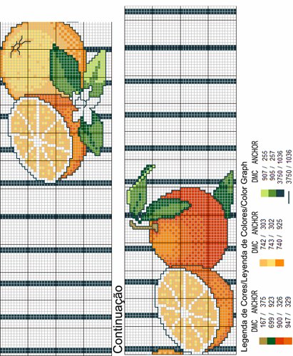 Schema punto croce Arance