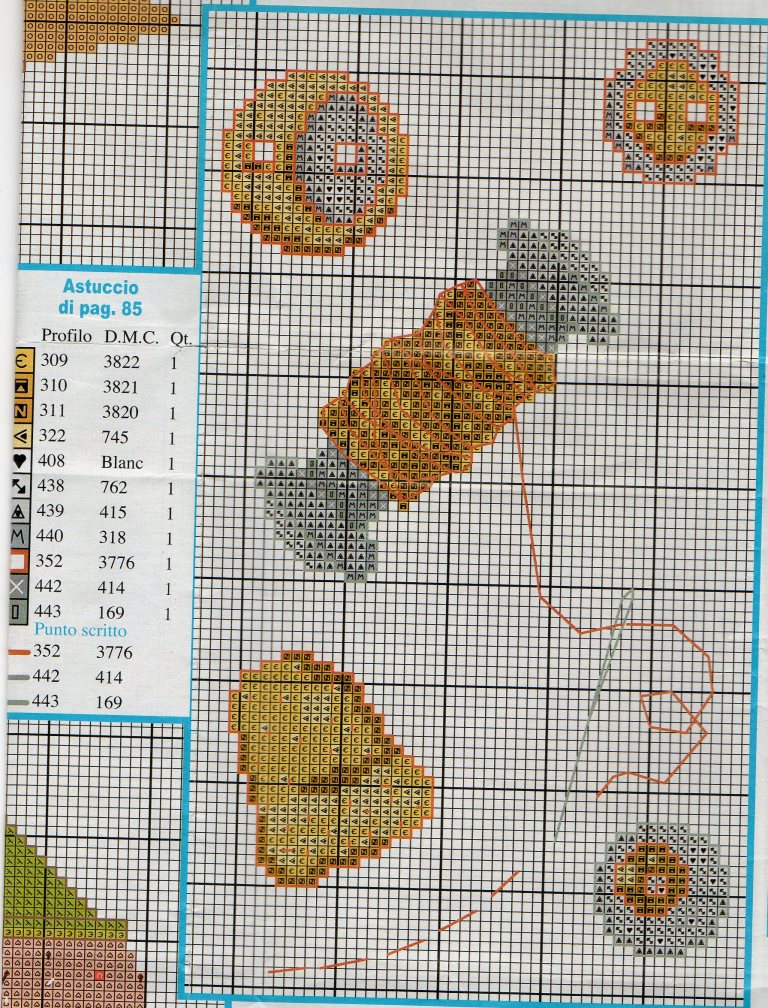 Schema punto croce Astuccio