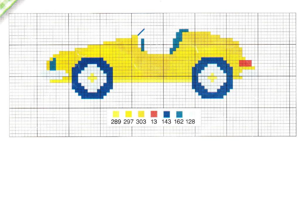 Schema punto croce Auto d epoca