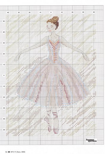 Schema punto croce Ballerina 2