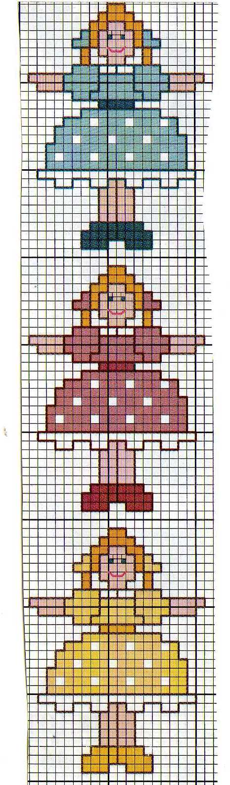 Schema punto croce Bamboline bordo verticale