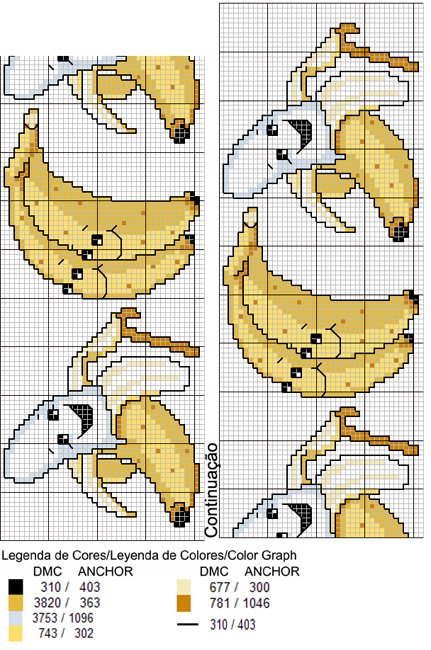 Schema punto croce Banana