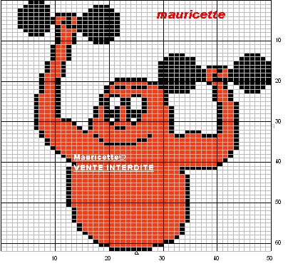 Schema punto croce Barbapapa