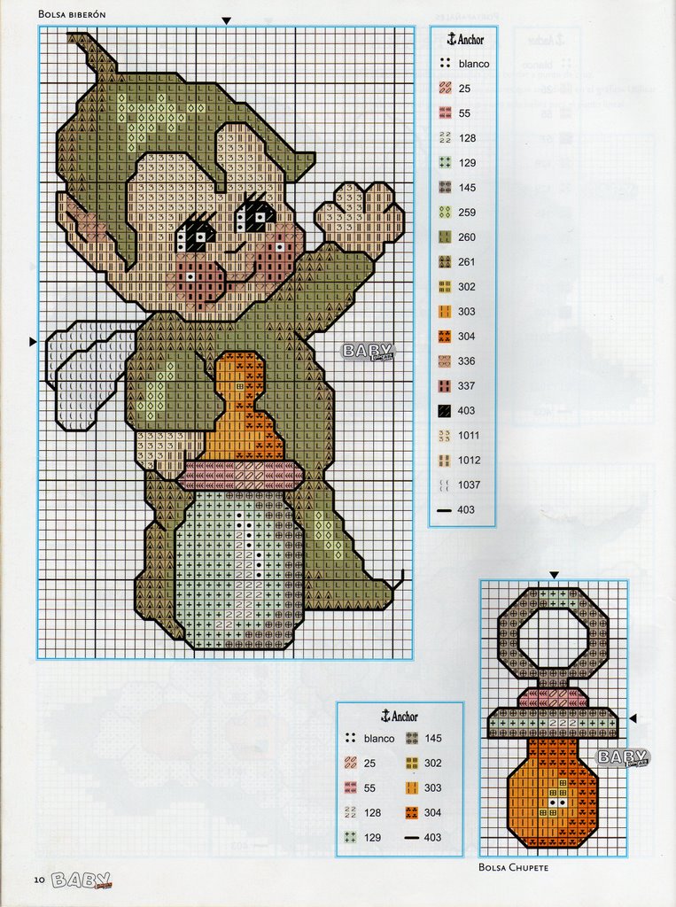 Schema punto croce Bebe biberon