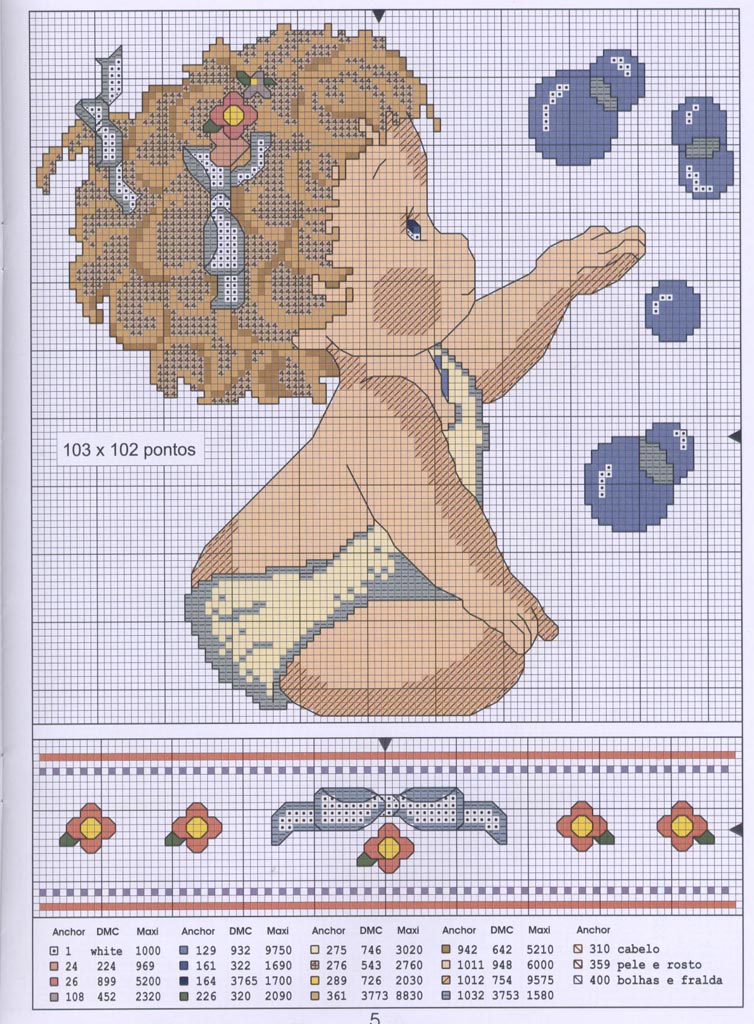 Schema punto croce Bimba bolle