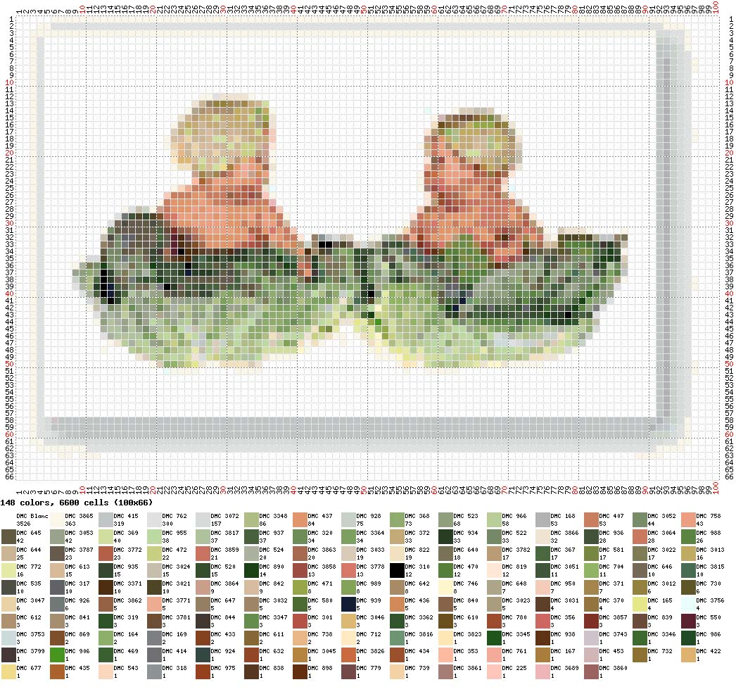 Schema punto croce Bimbi su cavoli