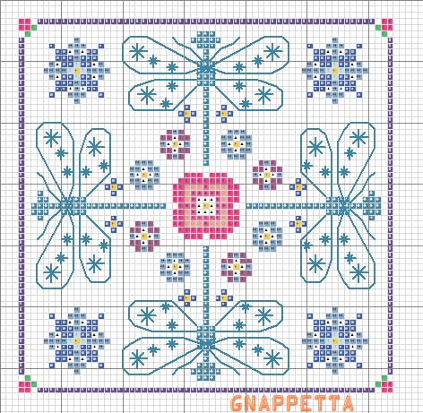 Schema punto croce Biscornu libellule