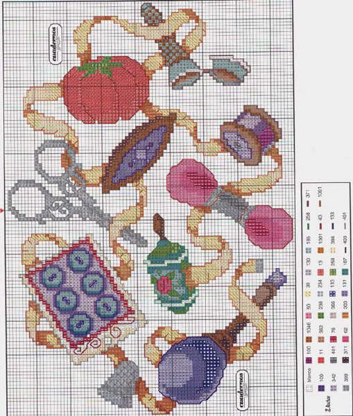 Schema punto croce Bordi costura