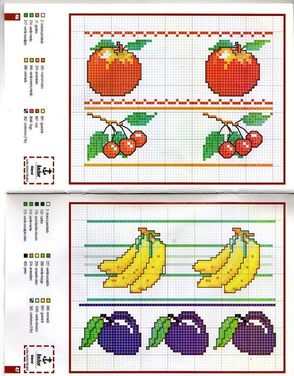 Schema punto croce Bordi frutta