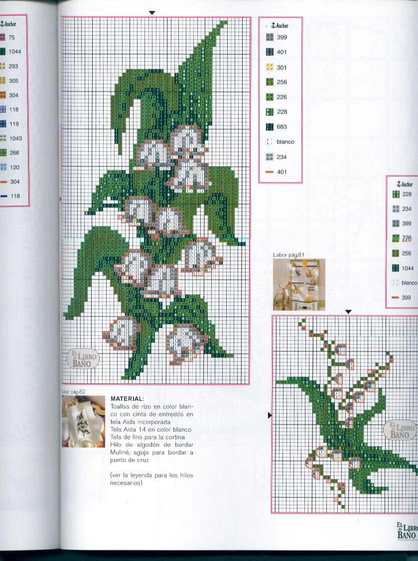 Schema punto croce Bordi mughetti