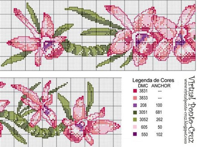 Schema punto croce Bordi orchidea