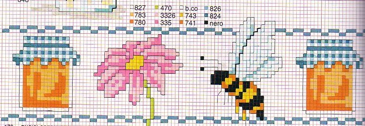 Schema punto croce Bordo barattoli miele