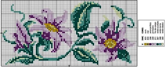Schema punto croce Bordo fiori viola