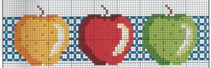 Schema punto croce Bordo mele