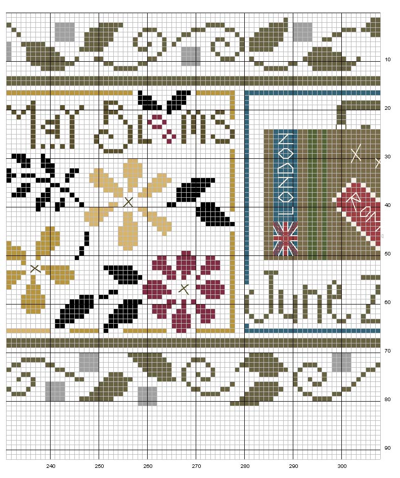 Schema punto croce Bordo snapper 4