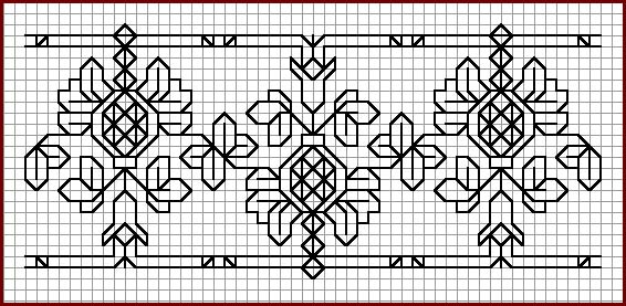 Schema punto croce Bordo