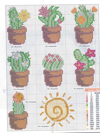 Schema punto croce Cactus