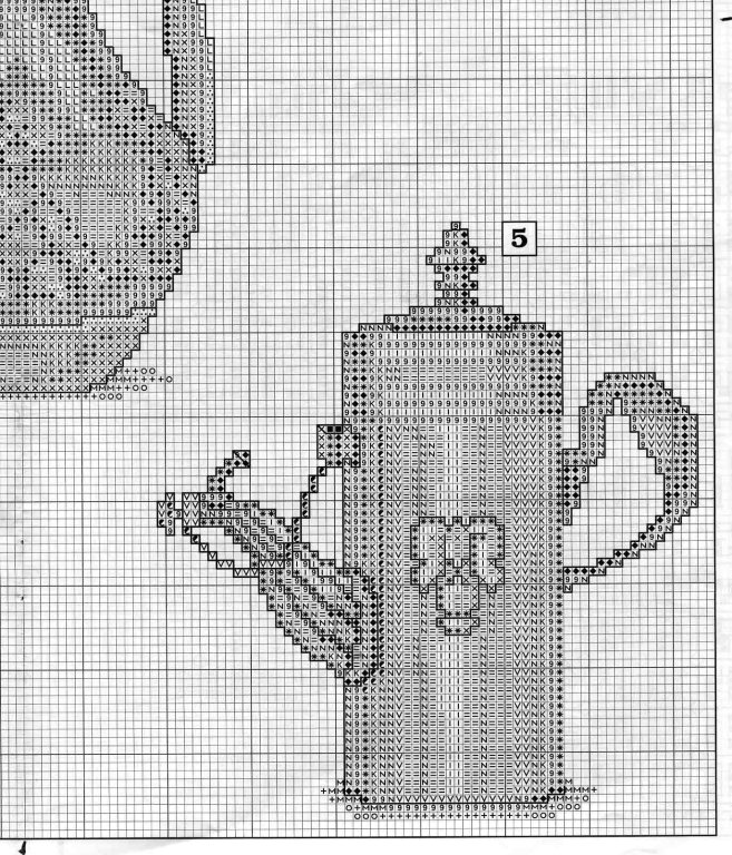Schema punto croce Caffettiere 2