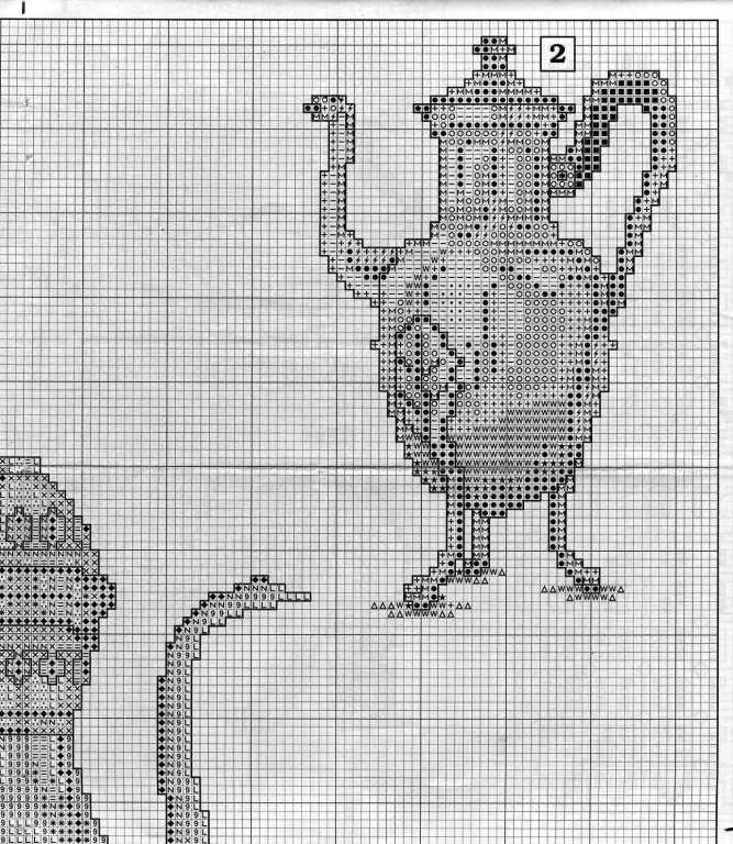 Schema punto croce Caffettiere 3