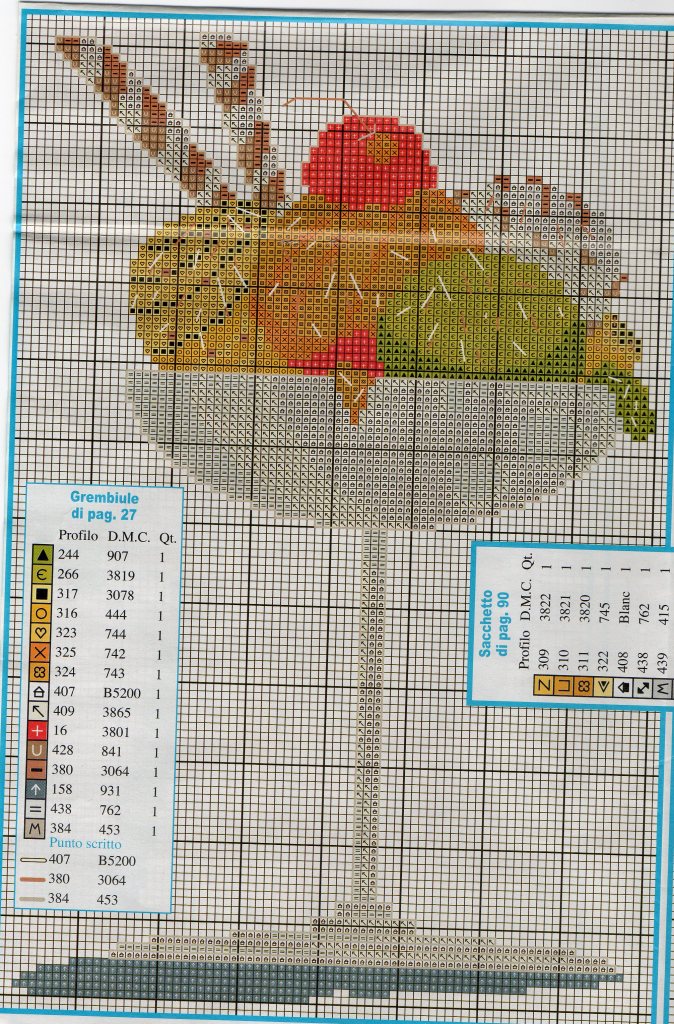 Schema punto croce Calice gelato
