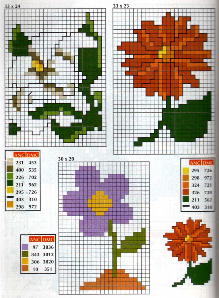 Schema punto croce Calle 8