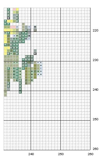 Schema punto croce Cammina con gesu 12