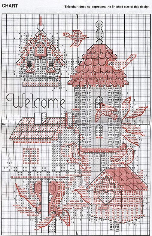 Schema punto croce Case di uccelli