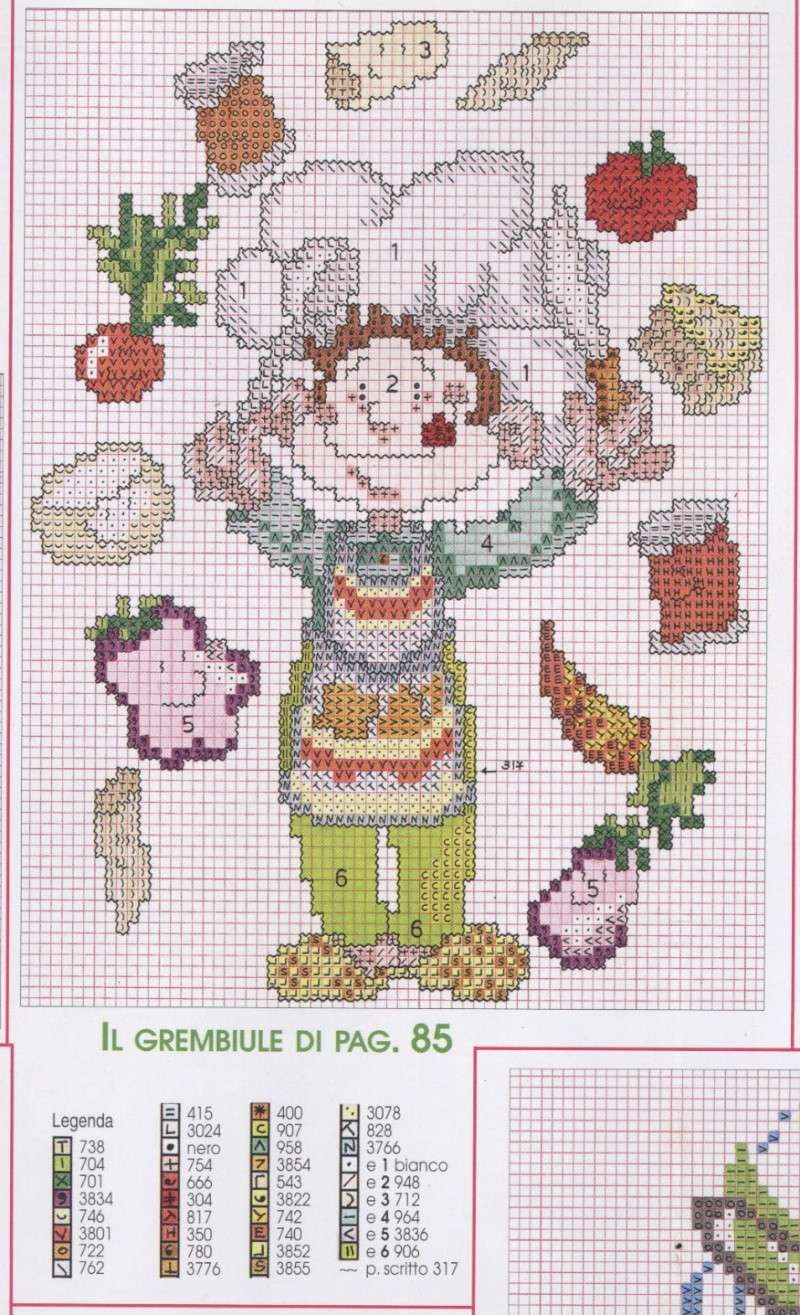 Schema punto croce Chef