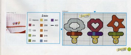 Schema punto croce Ciuccetti