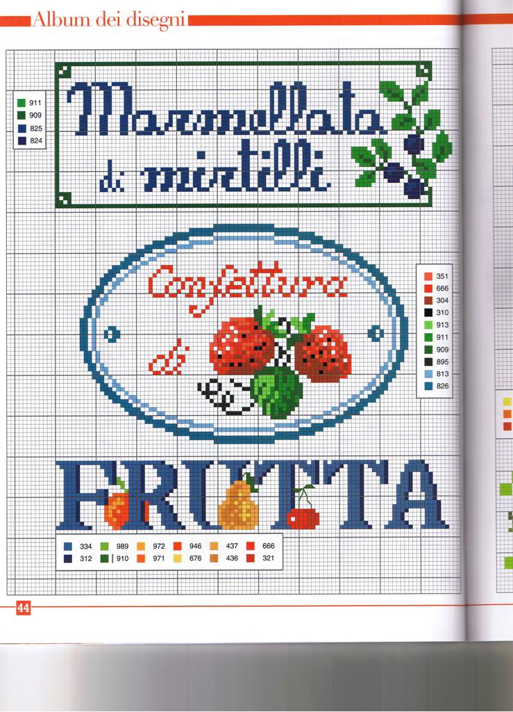 Schema punto croce Confettura