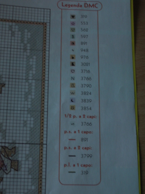 Schema punto croce Coppia orientale 3