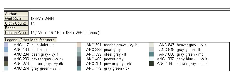 Schema punto croce Cristo legenda