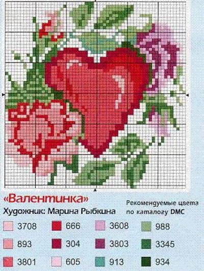 Schema punto croce Cuore rose