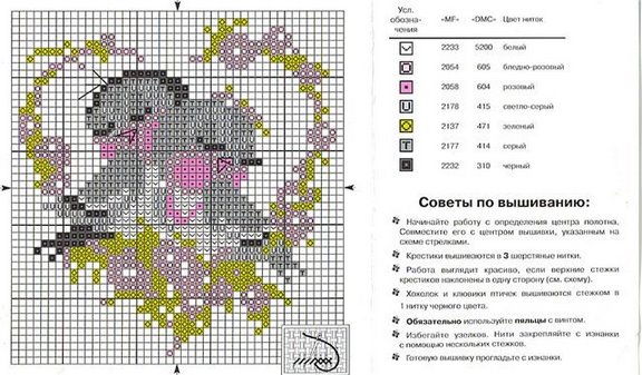 Schema punto croce Cuore uccellini