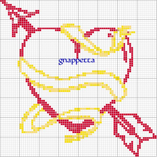 Schema punto croce Cuore rosso giallo