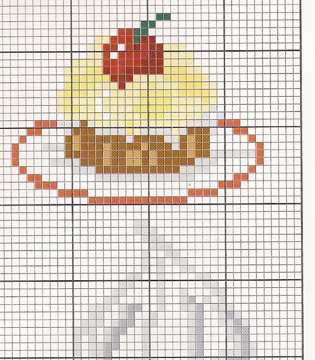 Schema punto croce Dolce ciliegia