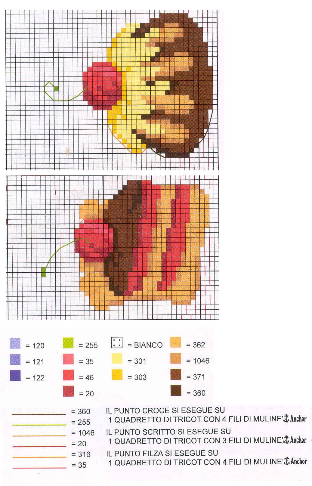 Schema punto croce Dolcetti 2
